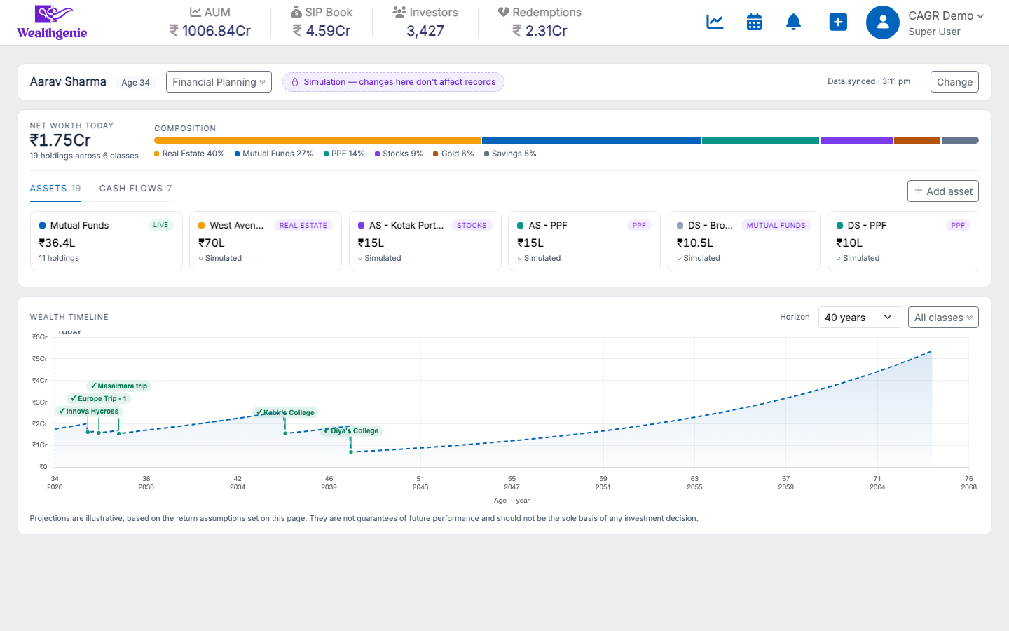 Investment Simulator showing net worth, asset composition and a 40-year wealth timeline with life events